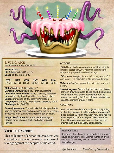 Mimic cupcake Mimic Dnd, The Cake Is A Lie, Dnd 5, Monster Food, Dnd Stats, Dnd Character Sheet, Dnd Stories, Dungeon Master's Guide, Dnd Races