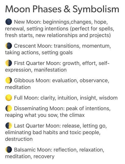 Moon Phases Spell Work, New Moon Meaning Witchcraft, New Moon Symbolism, Moon Phase Meaning, Different Moon Phases, Moon Symbolism, Moon Phases Meaning, New Moon Meaning, Moon Stages