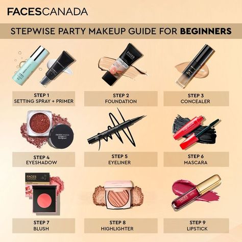 Faces Canada on Instagram: "Make heads turn at every party you go to! Follow this easy guide for a gorgeous look. Save this for your next party! Products used: - Ultime Pro Makeup Fixer - Ultime Pro Primerizer Primer + Moisturizer - 3-in-1 Hydramatte Foundation - Ultime Pro HD Concealer - Ultime Pro Eye Pigment: Copper - Ultimate Pro a Matte Made in Heaven Ink Liner - Magnet Eyes Mascara - Berry Blush - Ultime Pro HD All that Glow Highlighter - Comfy Matte Liquid Lipstick: Any Day Now Shop Faces Canada Foundation, Makeup Fixer, Hd Concealer, Berry Blush, Flower Pattern Drawing, Hd Makeup, Eye Pigments, Makeup Guide, Eye Mascara