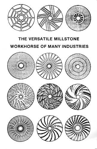 Versitile Millstone Mill Stone, American History Projects, Water Wheels, Grain Mill, Grist Mill, Flour Mill, Building Community, Penn State University, Ancient Technology