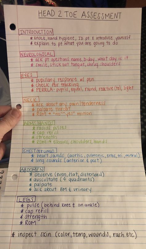 Nursing School Studying Cheat Sheets, Medical Assistant Student, Nursing School Inspiration, Nursing School Essential, Nurse Study, Nursing School Motivation, Nurse Study Notes, Nursing Student Tips, Nurse Inspiration