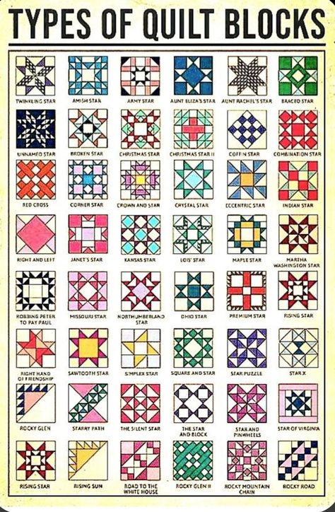 Common Quilt Blocks, Old Fashion Quilts, Old Fashioned Quilt Blocks, Traditional Quilt Block Patterns, Classic Quilt Blocks, Traditional Quilt Blocks, Painted Barn Quilts, Barn Quilt Designs, Quilting Designs Patterns