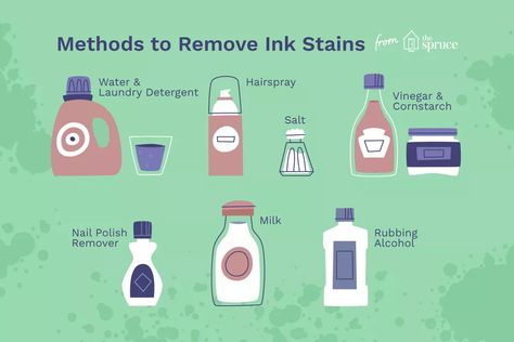 How to Remove Ink From Clothes How To Remove Tattoo, Ink Stain Removal, Remove Tattoo, Household Cleaning Products, Homemade Toilet Cleaner, Clean Baking Pans, Cleaning Painted Walls, Deep Cleaning Tips, Ink Stains