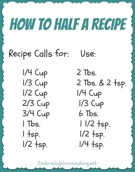 And if you need to halve an egg? A large egg should be about 1/4 cup, or 4 tablespoons -- so if you beat your egg, you just need to measure out 2Tbsp of it for the half recipe. How To Half A Recipe, Half A Recipe, Half And Half Recipes, Kitchen Measurements, Cooking Measurements, Kitchen Help, Food Info, Think Food, Easter Dessert