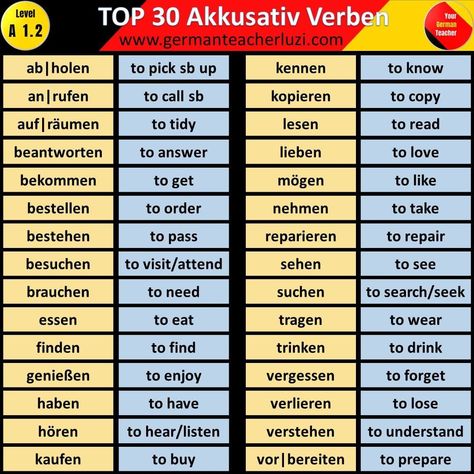 Luzi 🇩🇪 Your German Teacher on Instagram: “TOP 30 German Verbs with Akkusativ!  Video with examples linked in my bio.  Viel Spass Luzi  #learngerman #germanforbeginners…” A2 German, German Verbs, German Phrases Learning, German Dictionary, Amish Lifestyle, German Vocabulary, Deutsch Language, Study German, German Phrases