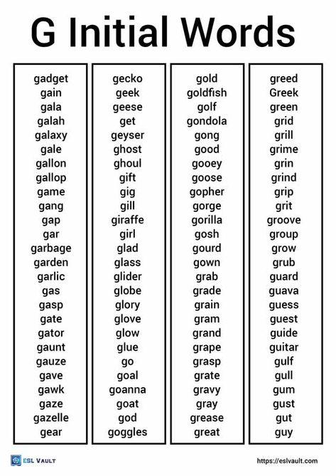 G initial words G Sound Words, G Letter Words, Letter G Words, Speech Language Pathology Activities, Eng Grammar, Word Flashcards, G Initial, G Sound, Words List