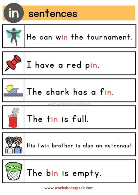 Free In Word Family Sentences - Printable and Online Worksheets Pack Phonics Reading Activities, English Conversation For Kids, Phonics Reading Passages, Phonics Worksheets Free, Word Family Activities, Teaching Reading Comprehension, Sight Word Sentences, Guided Reading Kindergarten, Cvc Words Kindergarten