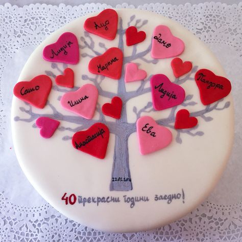 Family tree happy cake Family Tree Birthday Cake, Family Tree Cakes, Cake Tree, Hungry Eyes, 90th Birthday Cakes, Happy Cake, Super Family, Family Cake, Adoption Party