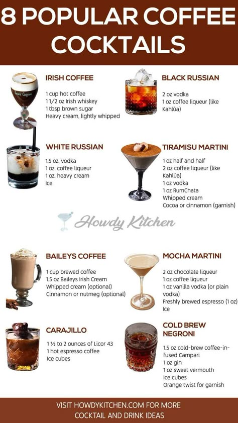 "A visual guide to coffee-inspired cocktails, including classics like the Black Russian and Mocha Martini." Espresso Liquor Drinks, Coffee Liquor Drinks, Espresso Cocktails, Martini Recipes Classic, Coffee Cocktail Recipes, Alcoholic Coffee Drinks, Breakfast Cocktails, Coffee Milkshake, Bartender Drinks