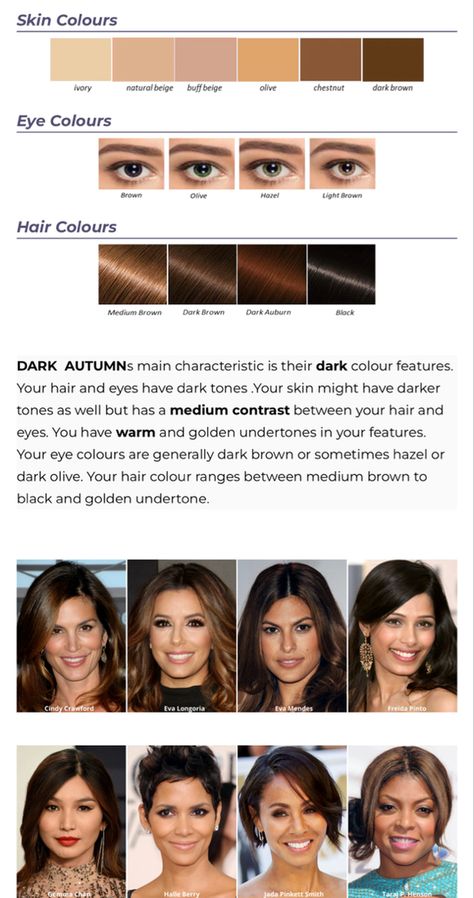 Best Hair Color For Dark Autumn, Dark Autumn Seasonal Color Analysis, Dark Autumn Soft Natural, Hair Color For Dark Autumn Skin Tone, Dark Autumn Celebrity, Dark Autumn Hair Color Palette, Deep Autum Hair Color, Hair For Deep Autumn, Best Hair Color For Deep Autumn