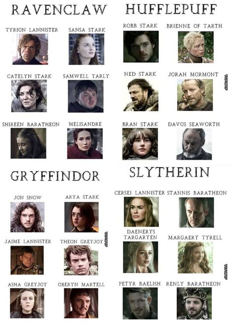 Robb Stark X Theon Greyjoy, Davos Seaworth, Theon Greyjoy, Jorah Mormont, Catelyn Stark, Bran Stark, Brienne Of Tarth, Ned Stark, Robb Stark