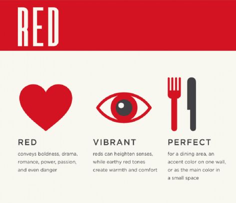 Psychology of Red Psychology Of Color, Life Help, Color Psychology, Red Accents, Inspirational Pictures, Earthy Tones, Main Colors, Accent Colors, Color Inspiration