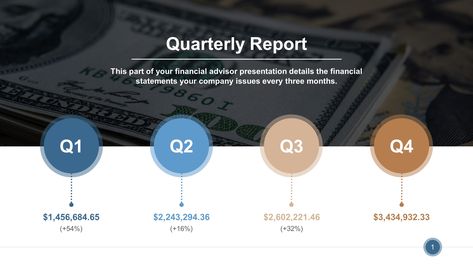 Free Quarterly Report PowerPoint Slide Templates | SlideStore Powerpoint Slide Templates, Financial Report, Report Powerpoint, Report Card Template, Powerpoint Free, Preschool Coloring Pages, Powerpoint Design Templates, Ppt Design, Powerpoint Template Free