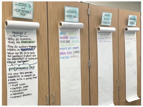 Vocabulary Wall, Middle School Teacher, 5th Grade Classroom, 4th Grade Classroom, Middle School Classroom, Middle School Teachers, Teacher Things, New Classroom, Classroom Setup