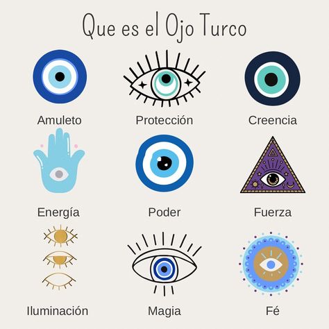 Wishes 🧿 -Hilos del Alma- on Instagram: “QUÉ ES EL OJO TURCO?   🧿🧿🧿  🧲Es un amuleto utilizado desde hace siglos, según una creencía muy antigua, protege contra el influir…” Evil Eye Quotes, Virgo Star, Evil Eye Tattoo, Evil Eye Art, Magic Crafts, Magic Stones, Spiritual Symbols, Baby Witch, Best Tattoo Designs