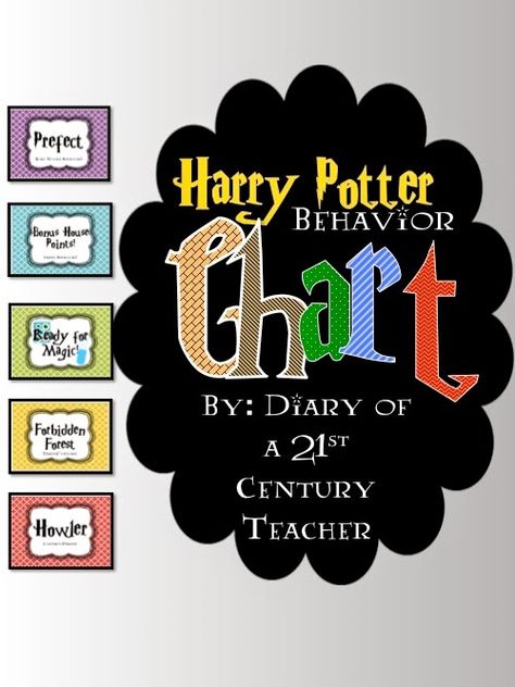 Diary of a 21st Century Teacher: Harry Potter Classroom Decor Hogwarts Classroom, Harry Potter Classroom Theme, Magical Classroom, Harry Potter Classes, 21st Century Teacher, Classe Harry Potter, Vip Table, Teacher Decor, Word Wall Letters