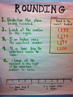 Rounding anchor chart (picture only) Rounding Anchor Chart, Math Anchor Chart, Math Charts, Classroom Anchor Charts, Math Anchor Charts, Fifth Grade Math, Fourth Grade Math, Math Journals, Third Grade Math