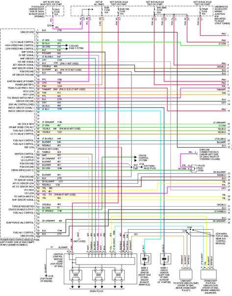 Motorcycle Wiring, Palio Fire, 2018 Chevy Silverado 1500, Car Wiring, Car Ecu, Malibu Lt, 2018 Chevy Silverado, Electrical Diagram, Electronics Basics