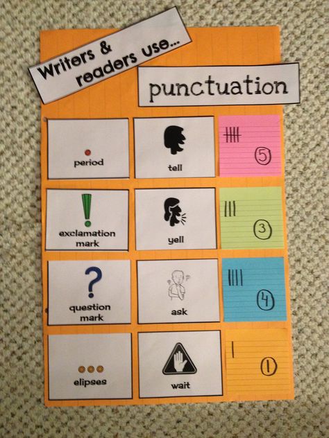 Punctuation Scavenger Hunt Anchor Chart (pair with reader's theater & reading with expression to build prosody) Fluency Strategies, Summer School Activities, Readers Theatre, Reader's Theater, Classroom Lesson Plans, Readers Theater, Mo Willems, Author Studies, Anchor Chart