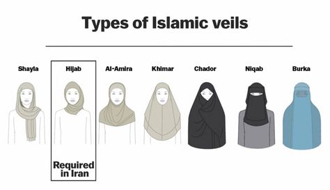 mandatory-hijab-protest-veil-iran-masih-alinejad-stealthy-freedom-6 Hijab In Islam, Al Amira, Women In Iran, Hair Challenge, Face Veil, Hijab Wedding Dress, Islamic Culture, Fly Free, Iranian Women