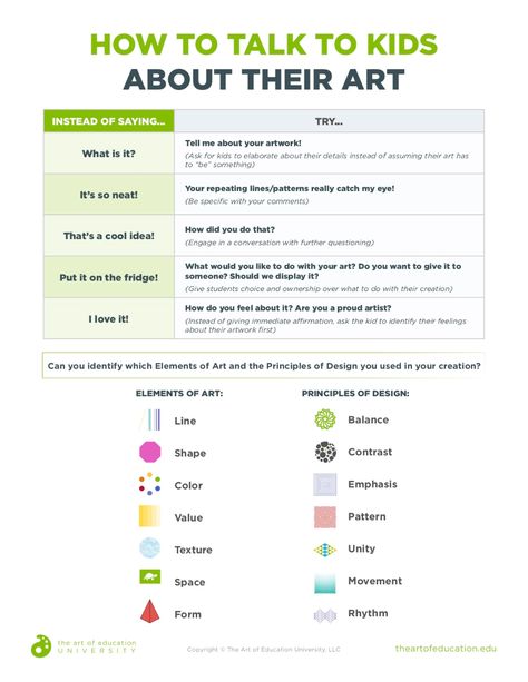 Art Classroom Management, Art Critique, Art Teacher Resources, Art Handouts, Education University, Art Theory, Art Worksheets, Principles Of Art, How To Talk