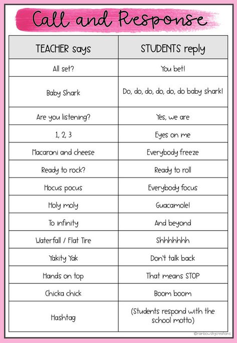 Teacher Student Call And Response, Teacher Call Outs, Call Outs For Teachers, Classroom Call Backs Attention Grabbers, Teacher Call Backs Attention Grabbers, Attention Grabbers For Preschoolers, Teacher Attention Grabbers, Callbacks For Teachers, Teacher Call And Response