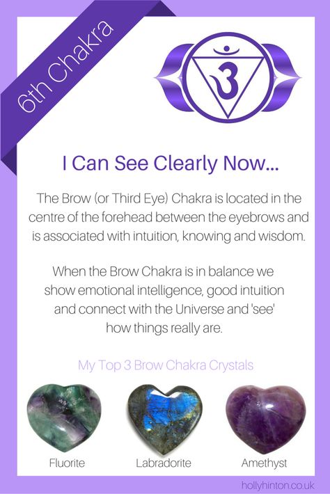 Crystals associated with the Brow Chakra www.hollyhinton.co.uk Brow Chakra, Chakra Health, Power Energy, Pregnancy Yoga, Holistic Lifestyle, Energy Flow, Chakra Balancing, Crystal Healing Stones, Third Eye Chakra