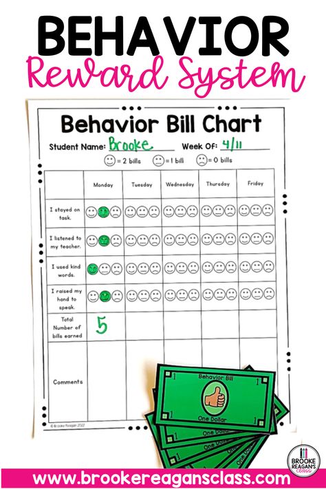 Classroom positive behavior reward system based on positive reinforcement and classroom behavior management. Behavior bills is a positive reinforcement behavior reward system. A great positive reinforcement idea in the classroom. Teachers do you need a behavior management system, classroom management tips, classroom motivators, classroom management elementary. This PBIS system is for all teachers. Behavior Reward System, Behavior Visuals, Behavior Bucks, Classroom Behavior Management System, Classroom Economy System, Class Reward System, Behavior Expectations, Classroom Reward System, Engagement Board