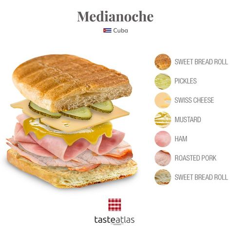 Homemade Recipe Books, Sweet Bread Rolls, Sandwhich Recipes, Soft Egg, Appetizer Sandwiches, Culinary Cooking, Healthy Lunch Snacks, Cuban Sandwich, Food Infographic