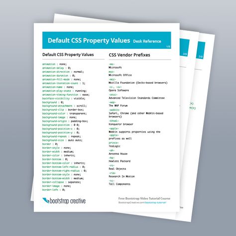 Quickly identify the default value of a property to override or reset an existing style Reference the available CSS selectors Reference the major browser p Css Cheat Sheet, Desk Reference, Eid Images, Values List, Apple Background, Free Download Photoshop, Life Hacks Computer, Powerful Motivational Quotes, Learn To Code