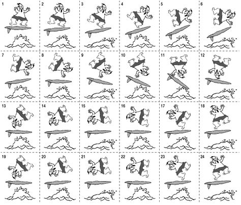 The Kelliher School ArtSmarts Project (2011): More Research: Flip Book Animation Flip Books Diy, Flip Books Art, Flip Book Template, Book Animation, Art History Timeline, Animation Classes, Flip Book Animation, Flip Books, End It