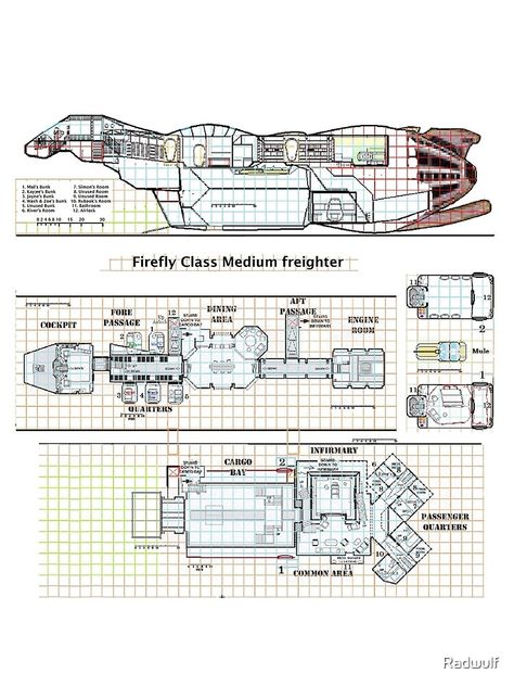 Flying Crafts, Firefly Ship, Serenity Firefly, Alan Tudyk, Serenity (firefly), Firefly Art, Alien Spacecraft, Traveller Rpg, Space Fighter