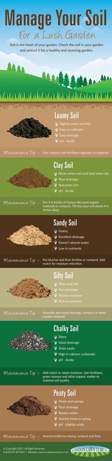 Manage your soil for a Lush Garden | London Lawn Turf Company Garden Soil Improvement, Types Of Soil Project, Soil Infographic, Horticulture Projects, Gardening Infographic, Soil Types, Lawn Turf, Vegetable Garden Planning, Vegetable Garden Diy