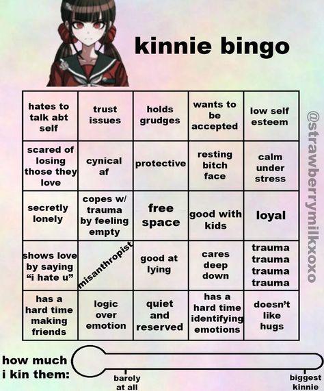 Danganronpa Kinnie Bingo Template, Kyoko Kirigiri Kinnie Bingo, Danganronpa Bingo Kin, Maki Harukawa Kinnie Bingo, Junko Kinnie Bingo, Character Kinnie Bingo, Danganronpa Kinnie Bingo, Kinnie Check, Character Bingo