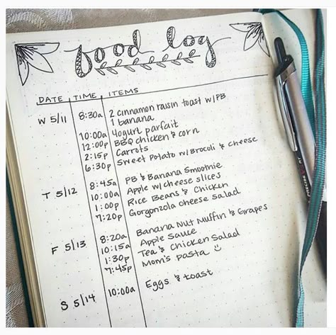 Bullet journaling can artfully and effectively help you organize your life. Check out this collection of bullet journal inspiration to get your start. Bullet Journal Meal Plan, Journal D'inspiration, Bullet Bullet, Diet Journal, Food Log, Health Journal, Dot Journals, Bujo Inspiration, Bullet Journal Spread