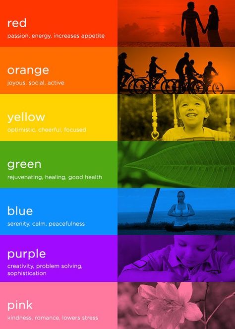 Color Psychology: 7 Colors & How They Impact Mood | via The Honest Company blog Rainbow 7 Colors, Psychology Color, Color In Film, Colour Psychology, Colour Guide, Green Lady, Color Mood, The Honest Company, Camera Photos