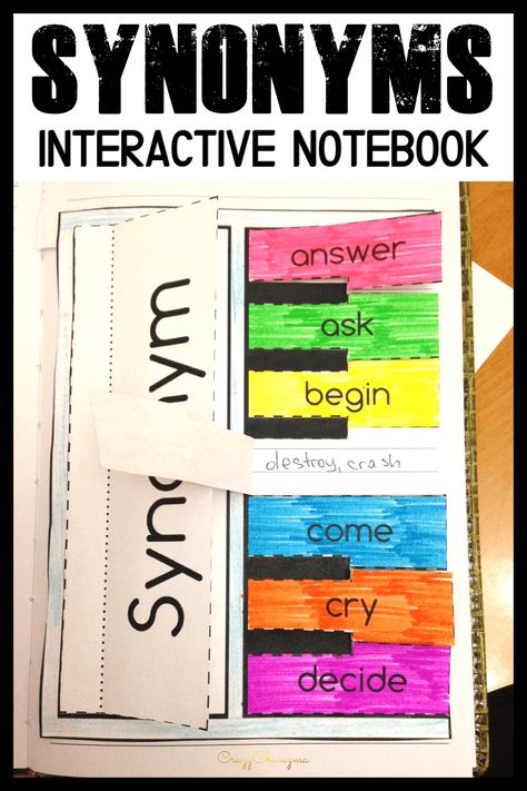 Here's a creative way to practice synonyms! Use these activities for early finishers, center work, whole class, homework or test prep. #CrazyCharizma #ESLactivities #InteractiveNotebooks #SynonymsActivities #Earlyfinishers #SynonymsPractice #GrammarPractice #VocabularyPractice #Wordwork #LessonFillers Synonyms And Antonyms Activities, Synonyms Activities, Vocabulary Interactive Notebook, Synonym Activities, Google Classroom Elementary, Language Arts Centers, Classroom Essentials, Esl Teaching Resources, Critical Thinking Activities