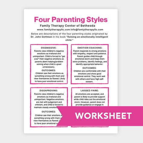 Four Parenting Styles Worksheets For Adults, Therapy Center, Parenting Style, Divorce Process, Sibling Relationships, Parenting Help, Family Therapy, Family Values, Parenting Styles