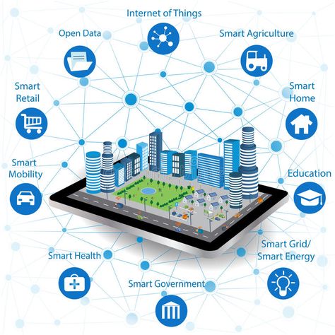 How Internet Works Diagram, Smart City Ideas, Internet Of Things Illustration, Future City Concept, Smart City Design, Smart Architecture, Pop Background, Innovation Ideas, City Concept