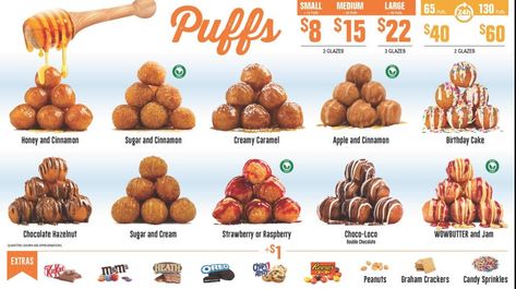 Mr. Puffs Canada’s diverse menu, featuring classic burgers and fries, international flavors, and healthier options, has something for ... Read more The post <strong>Mr. Puffs Menu Canada & Updated Prices 2023</strong> appeared first on Canadian Menus. Mr Puffs, Cracker Candy, Burgers And Fries, Sweet Bar, Greek Desserts, Healthier Options, Waffle Toppings, Puff Puff, Cake Packaging