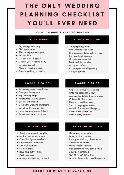 Complete Wedding Checklist, Wedding Checklist Timeline, Engagement Party Planning, Wedding Planning List, Wedding Planner Checklist, Wedding Planning Timeline, Wedding List, Wedding Planning Guide, Planning Checklist