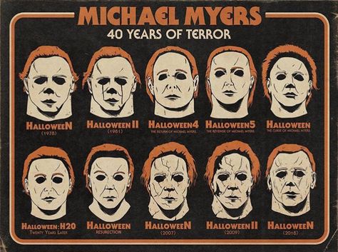 Evolution of Michael’s Mask Halloween H20, Halloween Characters, Horror Movie Icons, The Boogeyman, Halloween Ii, Best Horror Movies, Horror Posters, Retro Horror, Horror Movie Art