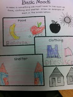 After our New Year's unit, we jumped right into Economics! In first grade, the kids are learning about the difference between needs and want... Kindergarten Wants And Needs, Solids Liquids And Gases, State Of Matter, Needs Vs Wants, Hamburger Restaurant, Teacher Needs, Needs And Wants, First Grade Worksheets, Study Trip