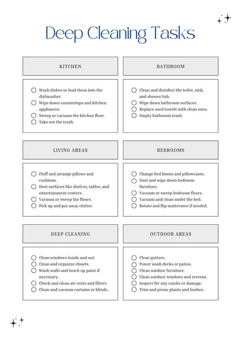 Ultimate Deep Cleaning Checklist: Your Blueprint to a Pristine Home In the pursuit of a truly spotless abode, there comes a time when regular tidying just won't cut it. Enter the realm of deep cleaning--a thorough, systematic approach to banishing dirt, grime, and clutter from every nook and cranny of your living space. Whether you're gearing up for a seasonal overhaul or simply aiming to restore your home's sparkle, having a comprehensive deep cleaning checklist at your disposal is paramount. Fridge Checklist, Whole House Deep Cleaning Checklist, Hoarder Cleaning Tips, Room Deep Cleaning Checklist, Bedroom Deep Clean Checklist, Bedroom Deep Cleaning Checklist, Deep Cleaning Room Checklist For Teens, Deep Clean Checklist, Deep Cleaning House Checklist