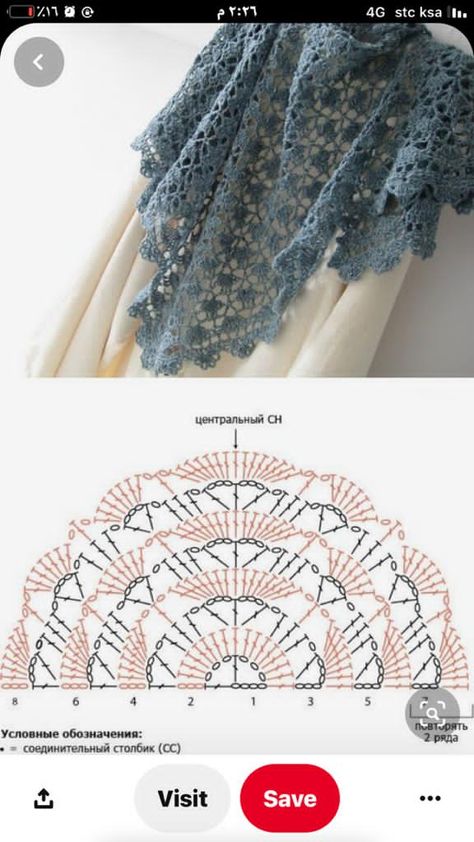 Jaket Crochet, Crochet Scarf Diagram, Crochet Shawl Tutorial, Crocheted Shawls, Crochet Prayer Shawls, Crochet Shawl Diagram, Crochet Lace Shawl, Crochet Cape, Poncho Crochet