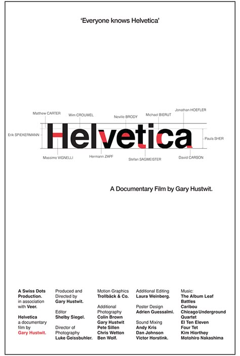 Helvetica Poster :: Adrien Guessaïmi Gary Huswit Documentary -- Typography Posters & Templates Helvetica Poster, Anatomy Of Typography, Helvetica Typography, Type Anatomy, Brand Typography, Typeface Poster, Helvetica Font, Inspiration Typographie, Type Specimen