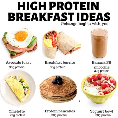 💥HIGH PROTEIN BREAKFAST IDEAS💥  A good way to start your day is a protein rich breakfast…  I find protein helps me stay full and controls… Pancake Protein, High Protein Breakfast Ideas, Protein Breakfast Ideas, Healthy High Protein Breakfast, Smoothie Protein, Avocado Toast Breakfast, Menu Sarapan Sehat, Protein Rich Breakfast, High Protein Breakfast Recipes