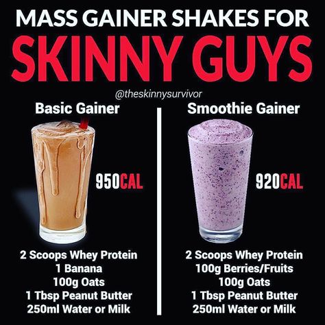 Gain Weight Men, Mass Gainer Shake, Weight Gain Drinks, Gain Weight Smoothie, Weight Gain Shakes, Muscle Gain Meal Plan, Bulking Meals, Weight Gain Plan, Healthy Weight Gain Foods