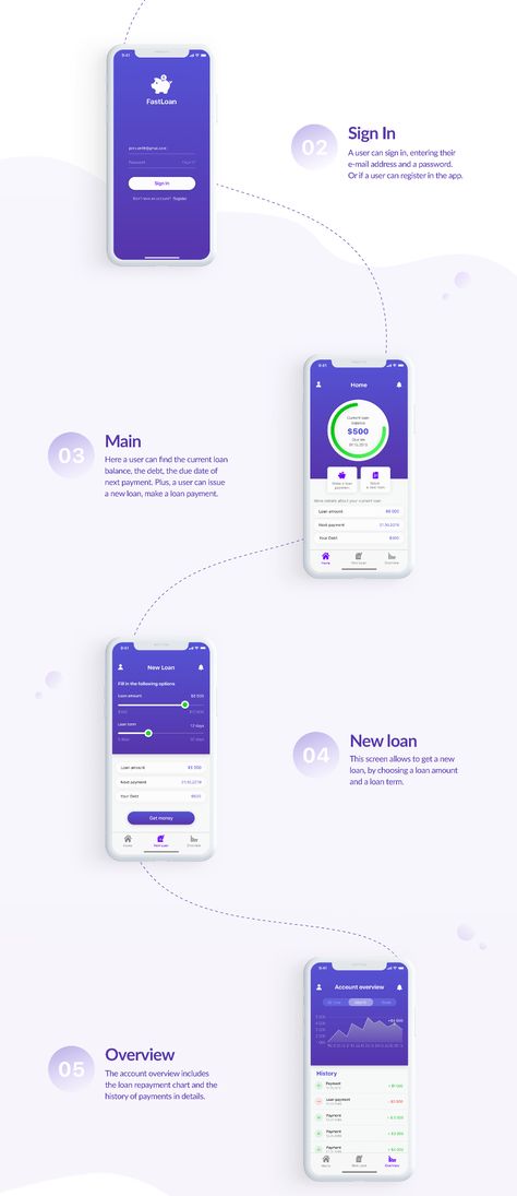 Loan iOS App on Behance Education Loan Creative Ads, Business Loan Poster Design, Loan Calculator Ui Design, App Form, Bank Mobile App, Mobile Banking App Ui Design, App Home Screen, Mobile App Interface, App Guide