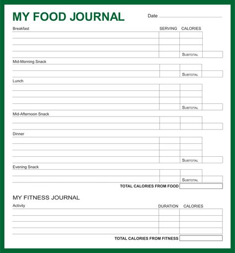 Bariatric Food Journal Printable Free, Daily Food Journal Printable Free, Bariatric Journal Free Printable, Daily Food Log Printable Free, Food Journal Printable Free, Food Tracker Printable, Food Log Printable, Weight Watchers Food, Symptom Journal